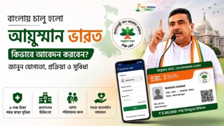 পশ্চিমবঙ্গে আয়ুষ্মান ভারত অ্যাপ নিয়ে নতুন আলোচনা, কীভাবে আবেদন করবেন? জানুন সম্পূর্ণ তথ্য Ayushman Bharat App in West Bengal | How to Apply Online and Get Free Treatment Benefits
