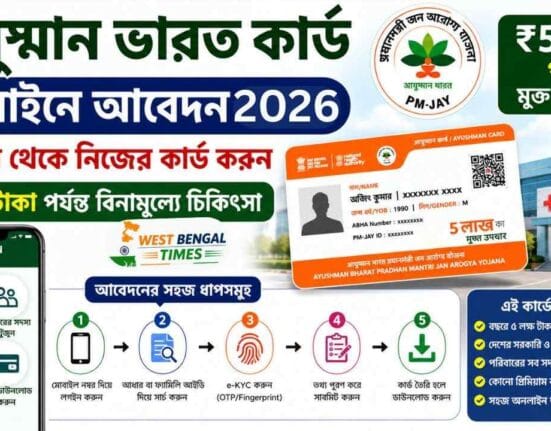 Ayushman Card Apply Online 2026