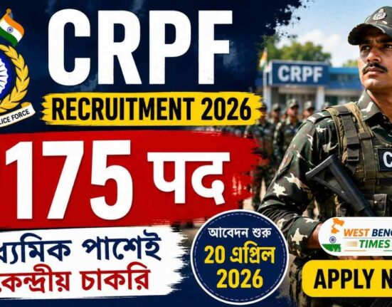 CRPF Constable Recruitment 2026