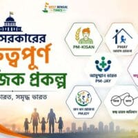 Central Government Welfare Schemes 2026 Benefits, Eligibility