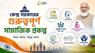 কেন্দ্র সরকারের গুরুত্বপূর্ণ সামাজিক প্রকল্প ২০২৬ | PM-KISAN, PMAY, আয়ুষ্মান ভারতসহ সম্পূর্ণ তালিকা Central Government Welfare Schemes 2026 Benefits, Eligibility