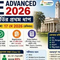 JEE Advanced Admit Card 2026 (Released)