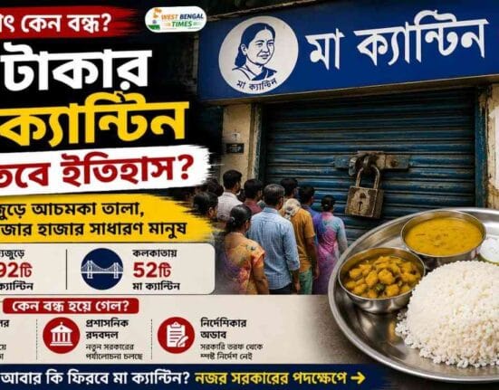 Maa Canteen Closed in West Bengal Rs 5 Meal Scheme