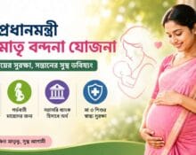 PM Matru Vandana Yojana 2026 Financial Support for Pregnant Women, Eligibility, Benefits and Application Process