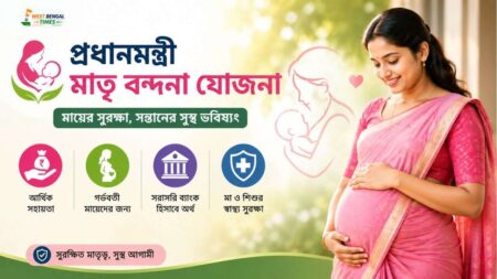 PM Matru Vandana Yojana 2026 Financial Support for Pregnant Women, Eligibility, Benefits and Application Process