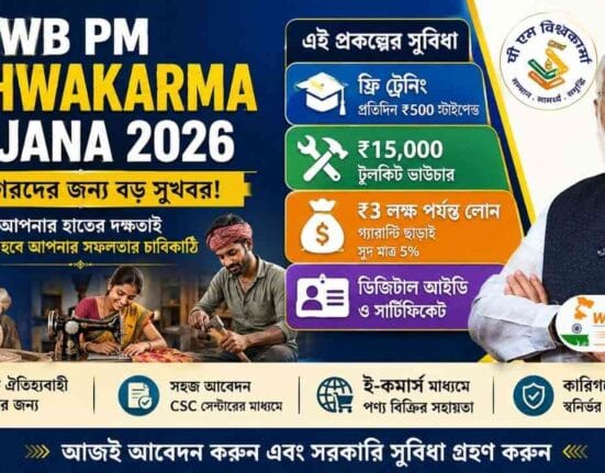WB PM Vishwakarma Yojana 2026