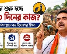 West Bengal 100 Days Work Scheme Discussions Spark Interest Over Rural Employment