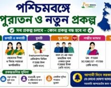 West Bengal Old New Schemes Benefits Update