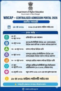 WBCAP 2026