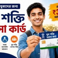 Yuva Shakti Bharosa Card Status Check 2026 How to Check Application Status Online