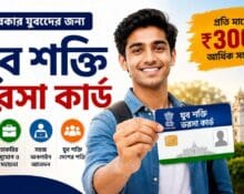 Yuva Shakti Bharosa Card Status Check 2026 How to Check Application Status Online