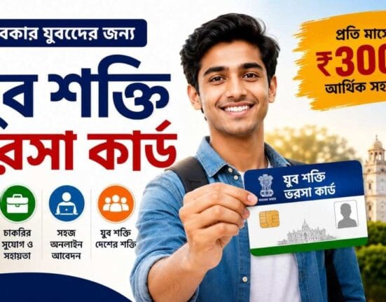 Yuva Shakti Bharosa Card Status Check 2026 How to Check Application Status Online