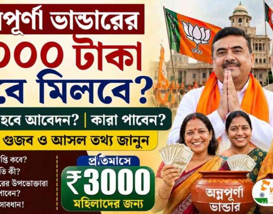 অন্নপূর্ণা ভান্ডারের ৩০০০ টাকা কবে মিলবে