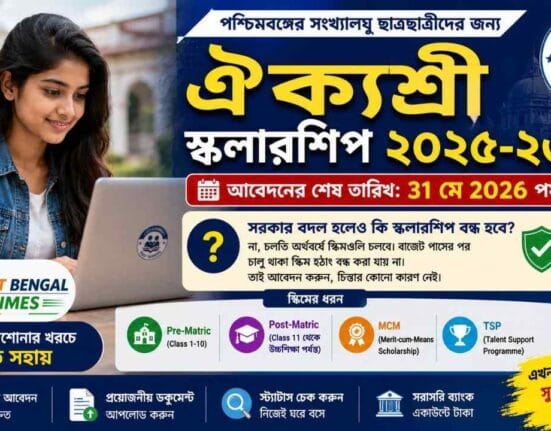 ঐক্যশ্রী স্কলারশিপ ২০২৫-২৬