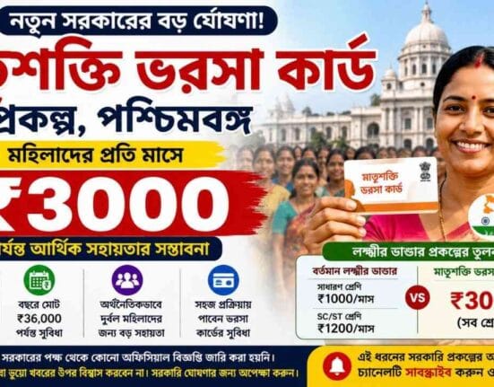 পশ্চিমবঙ্গে মাতৃশক্তি ভরসা কার্ড