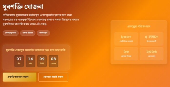 যুবশক্তি যোজনা