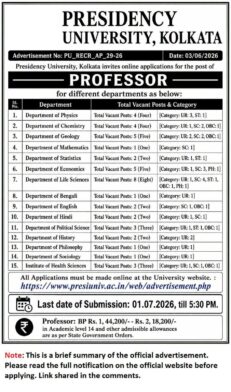 Presidency University বিভিন্ন বিভাগে Professor পদে নিয়োগের