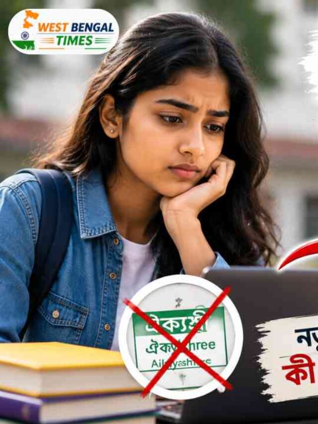 West Bengal Minority Scholarship 2026-27