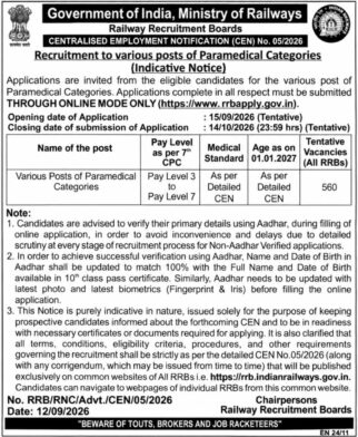 RRB Paramedical Recruitment 2026