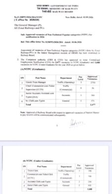 Railway NTPC Recruitment Notice