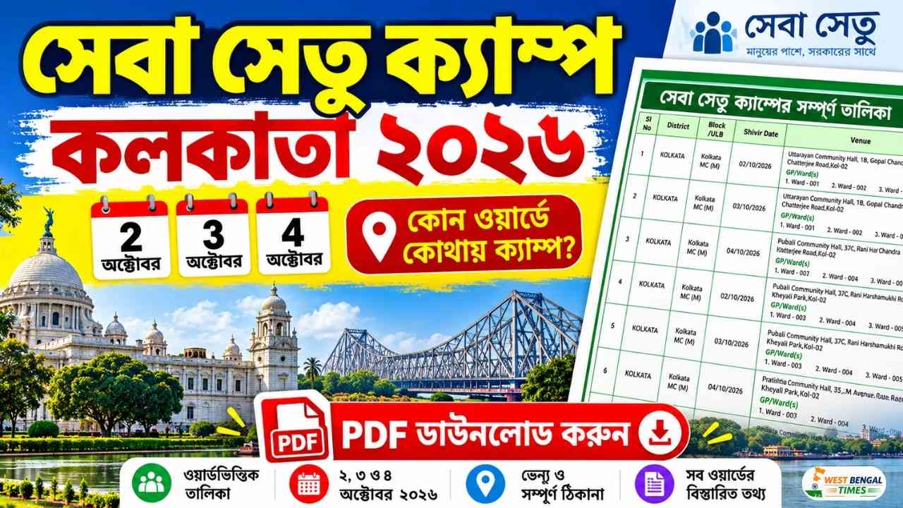 Seva Setu Camp Kolkata List 2026 | PDF ডাউনলোড করুন