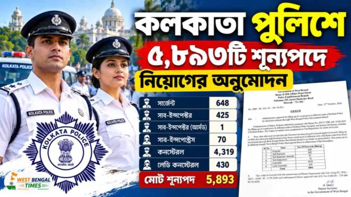 Kolkata Police Recruitment 2026 Kolkata Police Recruitment 2026