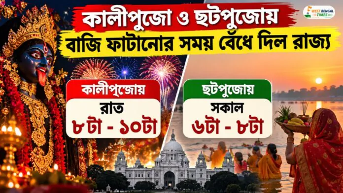 WB Sets Firecracker Timings for Kali Puja and Chhath Puja 2026