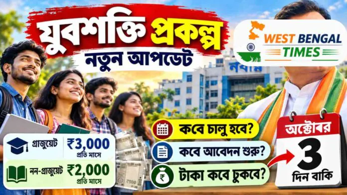 যুবশক্তি প্রকল্পের নতুন আপডেট ২০২৬